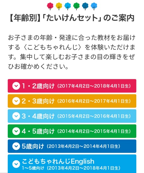 こどもちゃれんじ年齢別